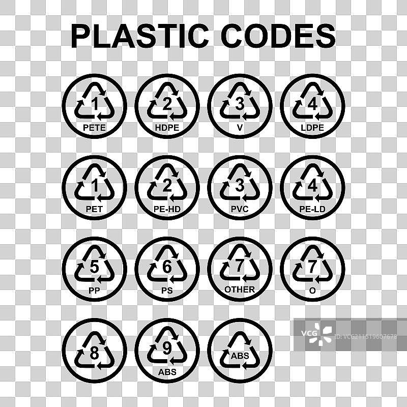 塑料生态回收标志合集图片素材