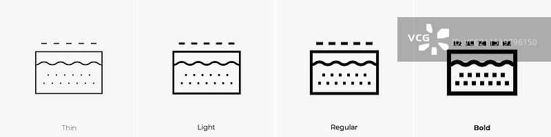全新皮肤图标细线常规和粗体样式图片素材