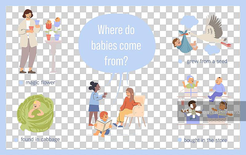 儿童出生信息图图片素材