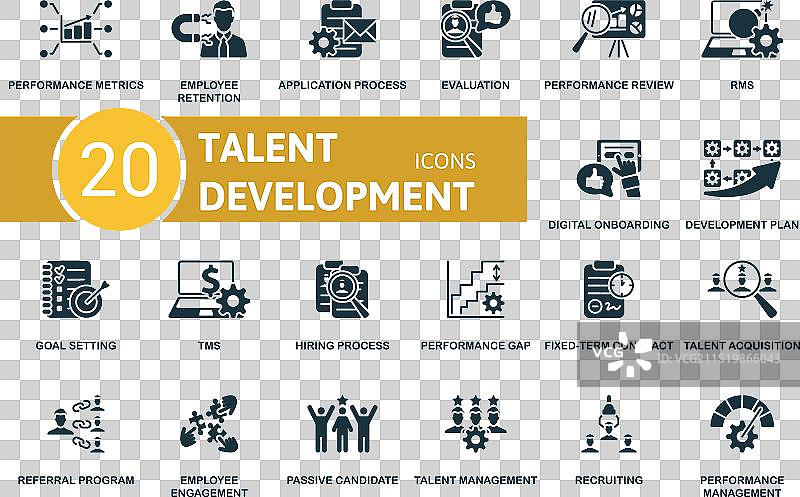 人才发展图标集绩效指标图片素材