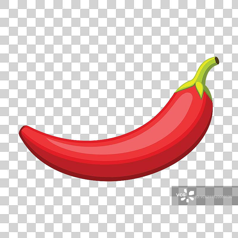 白色背景上的红色香蕉图片素材