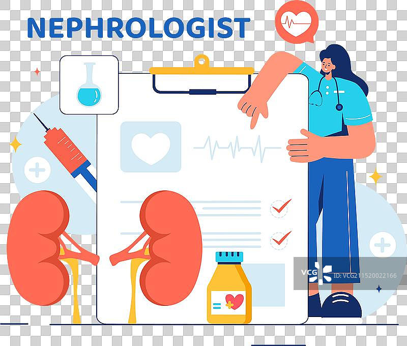 肾脏科医生与心脏科医生图片素材