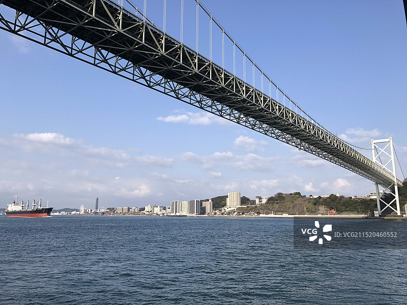 链接福冈县与山口县关门桥图片素材