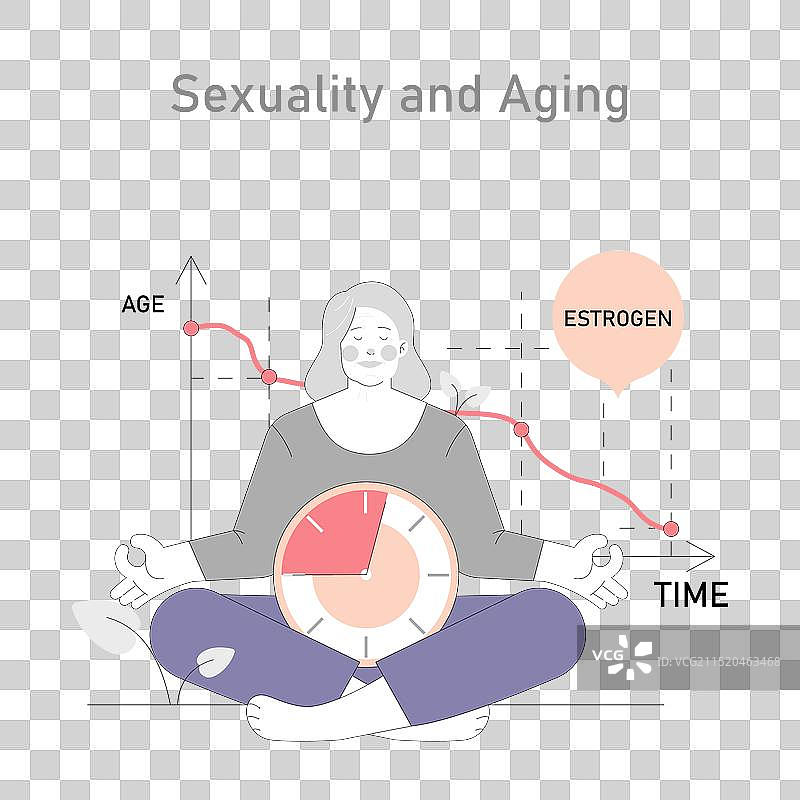 心理性学扁平风格设计图片素材