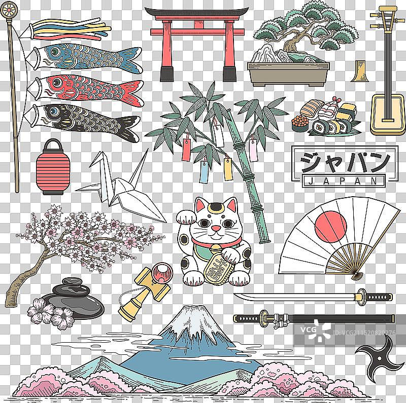 日本旅游元素合集图片素材