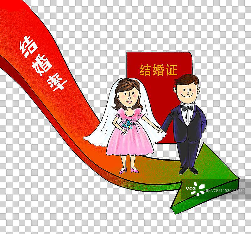 不断下跌的结婚率，新郎新娘在下滑的箭头上图片素材