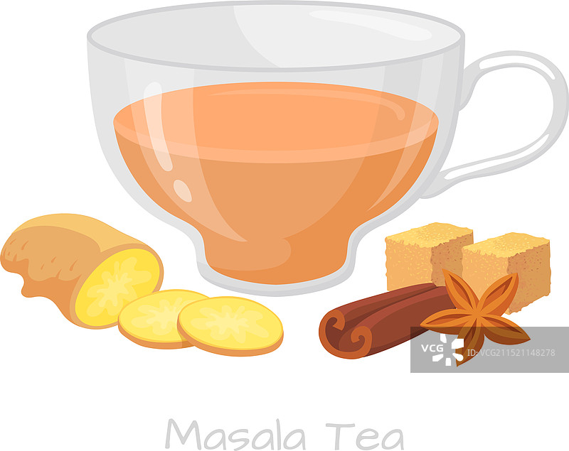 印度玛莎拉茶玻璃杯饮品图片素材