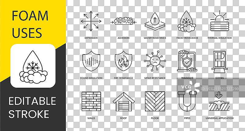 聚氨酯泡沫的属性和应用图片素材