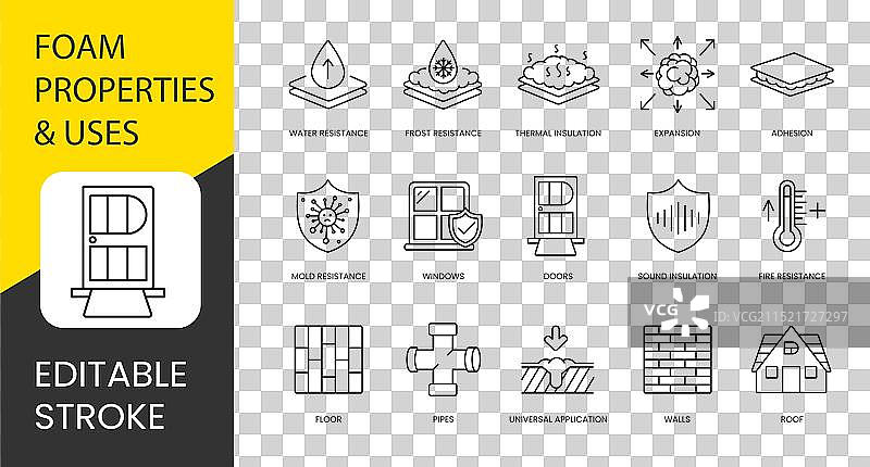 聚氨酯泡沫的属性和应用图片素材