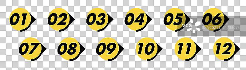 1到12项目符号数字列表图片素材