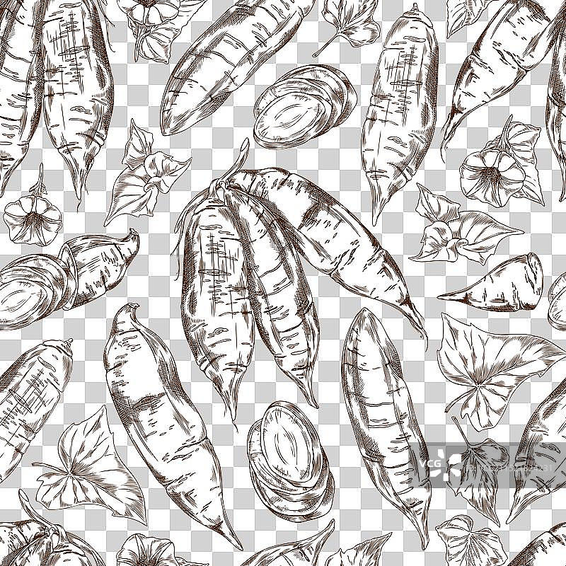 无缝红薯主题图案图片素材