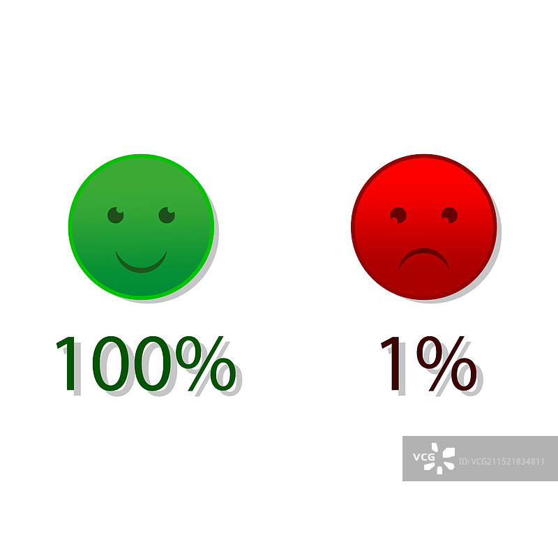 卡通红色绿色笑脸百分比套装图片素材