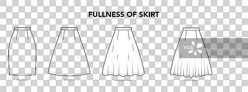 裙子款式：铅笔半圆形图片素材