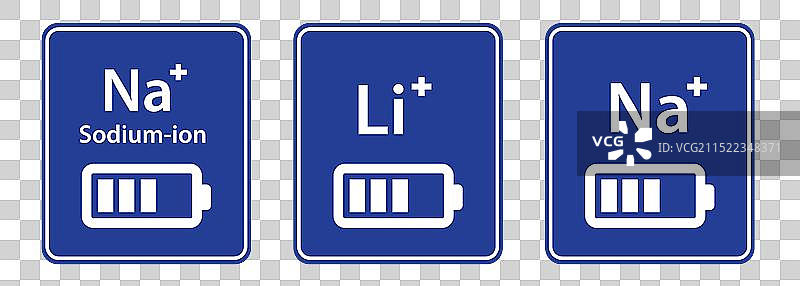 锂钠离子电池能量存储图标图片素材