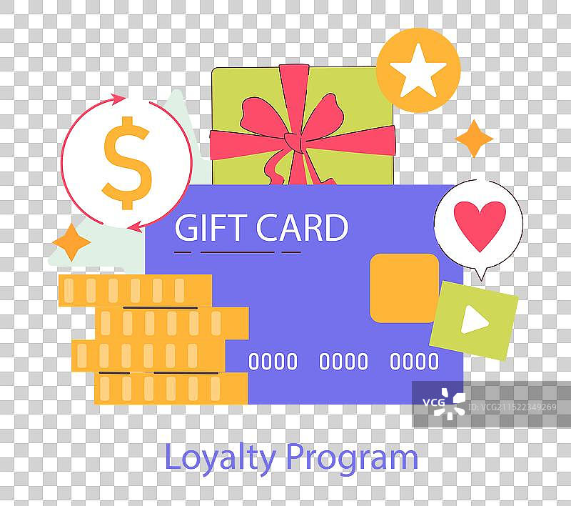 客户互动扁平化设计图片素材