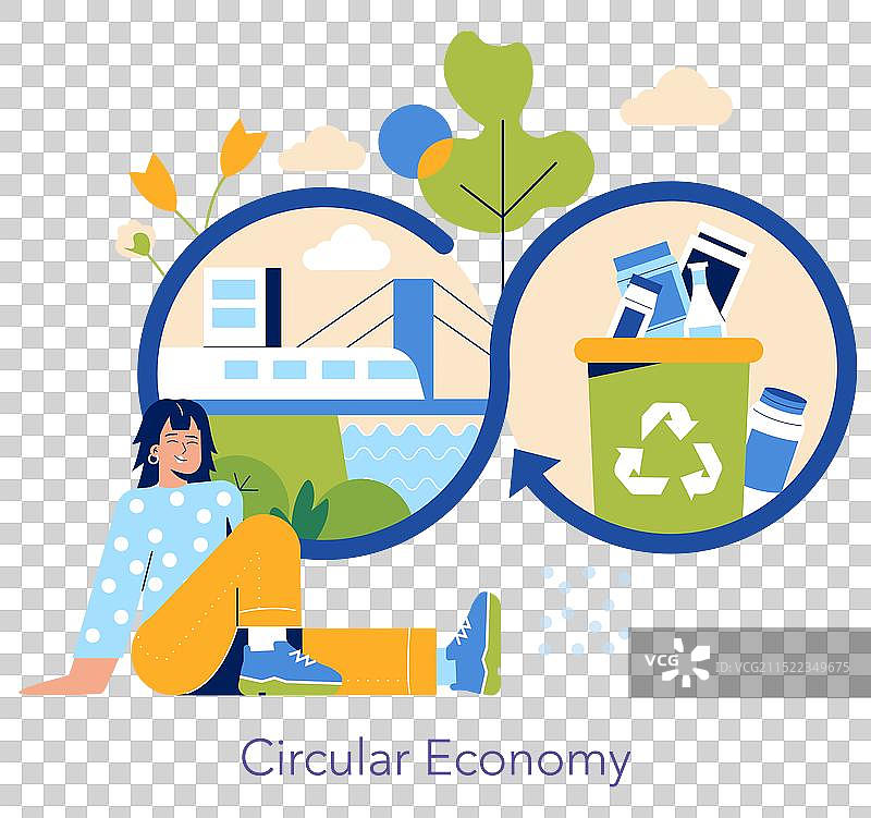 扁平风格循环经济图片素材