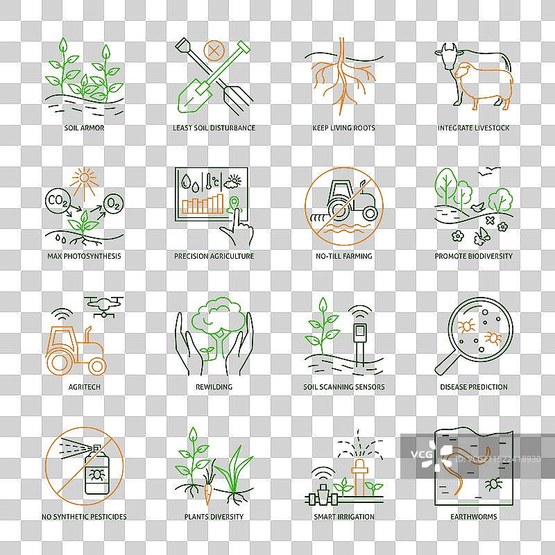 智慧生态农场线性图标集图片素材