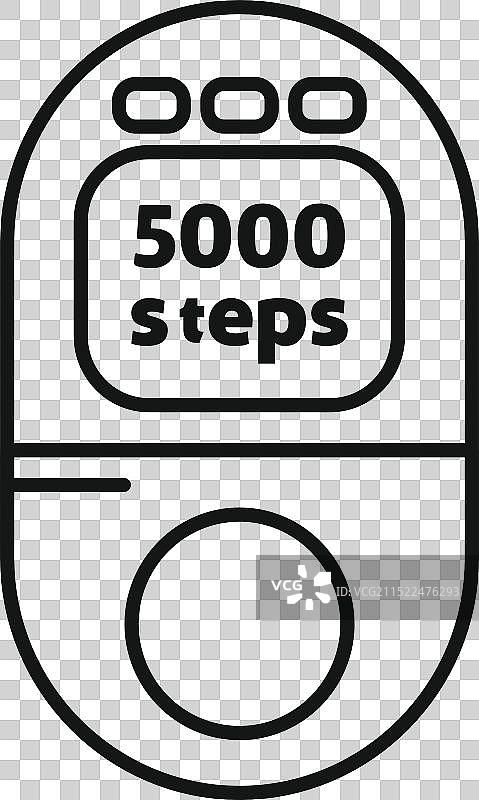 计步器显示5000步，象征健康图片素材