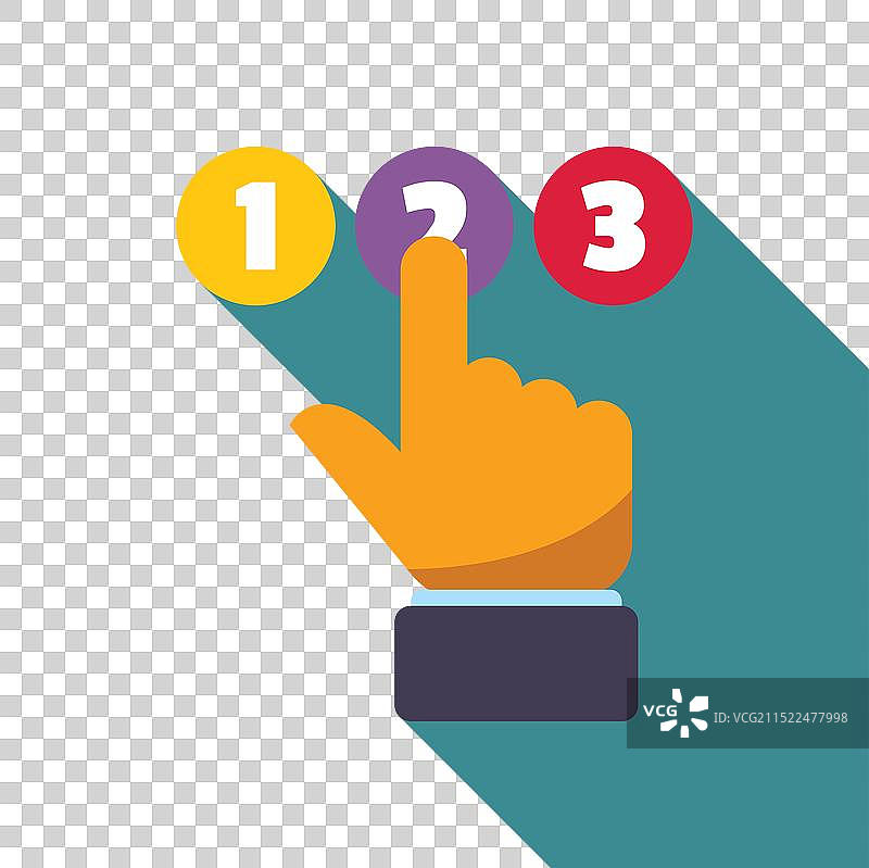 商人从三个选项中选择第二个图片素材