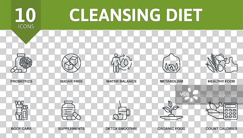 益生菌纤体清洁饮食系列图标图片素材