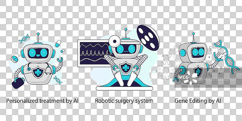 人工智能在基因工程手术与分析中的应用图片素材