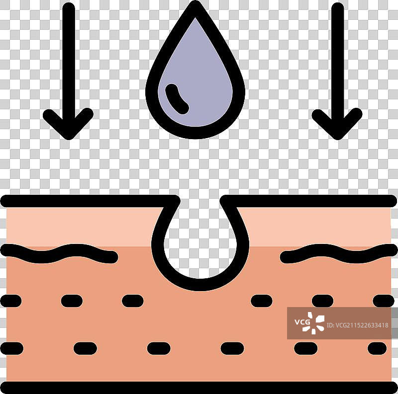 面部皮肤清洁护理线条图图片素材