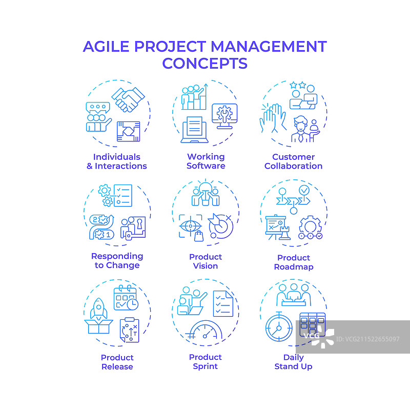 蓝色渐变敏捷项目管理概念图片素材
