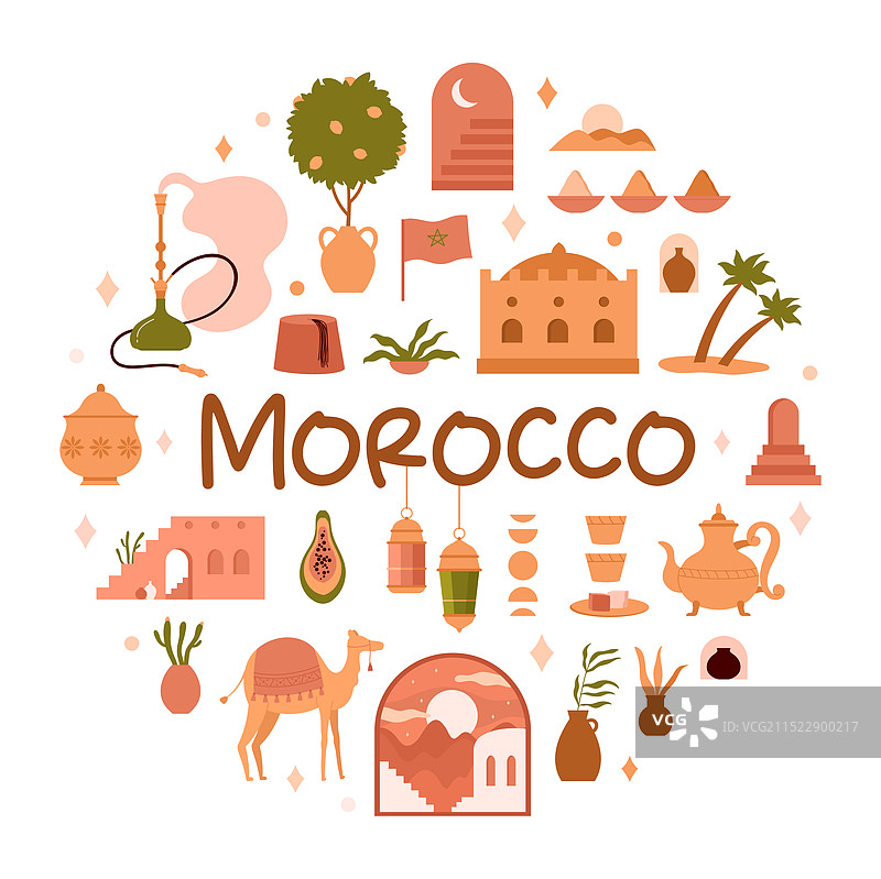 摩洛哥阿拉伯文化圆形设计模板图片素材