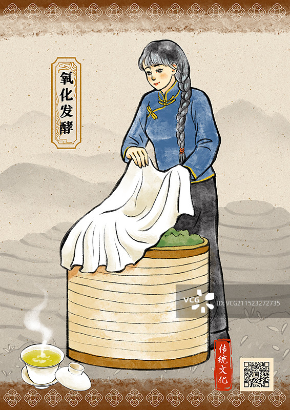 国潮风茶叶绿茶红茶白茶青茶黄茶黑茶普洱茶乌龙茶制作过程科普设计海报模板图片素材