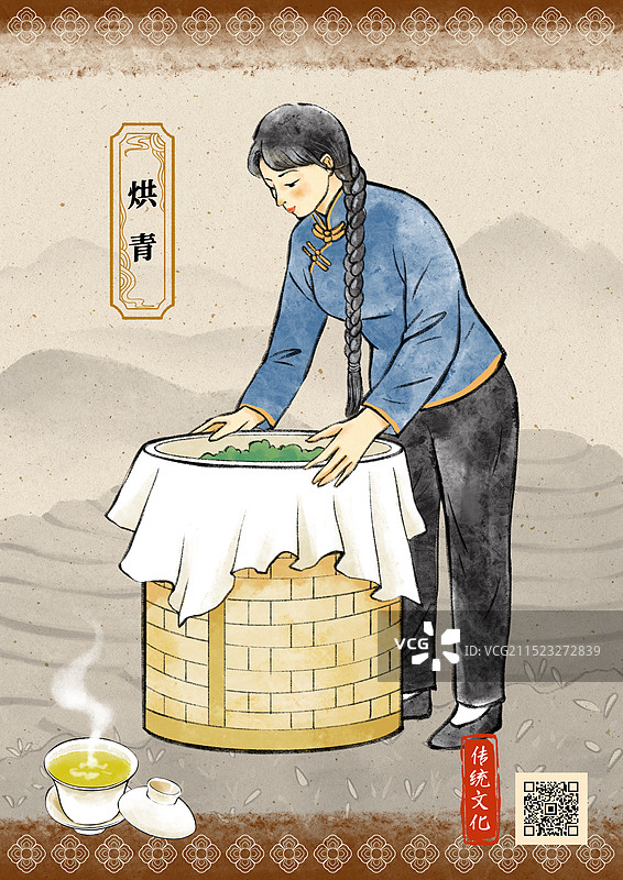 国潮风茶叶绿茶红茶白茶青茶黄茶黑茶普洱茶乌龙茶制作过程科普设计海报模板图片素材