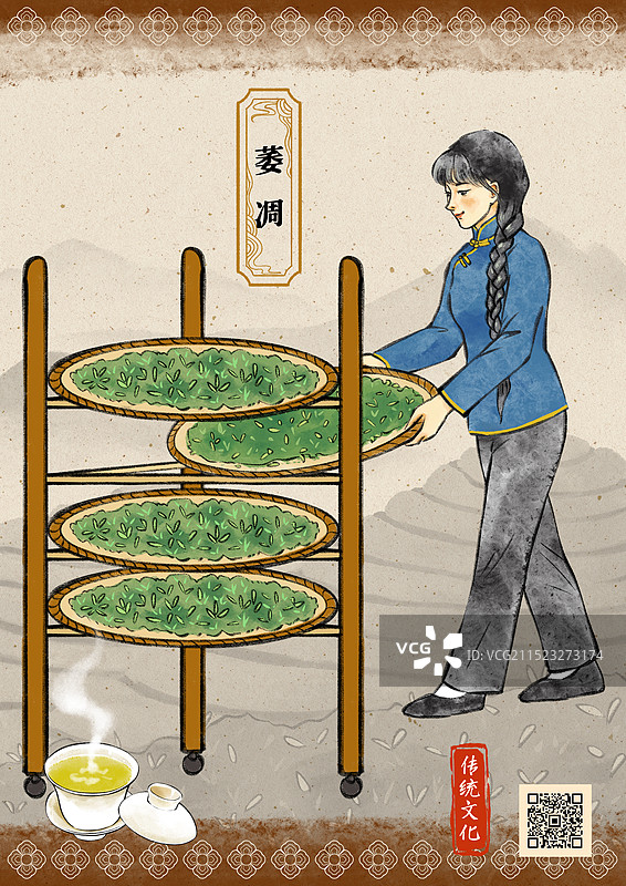 国潮风茶叶绿茶红茶白茶青茶黄茶黑茶普洱茶乌龙茶制作过程科普设计海报模板图片素材