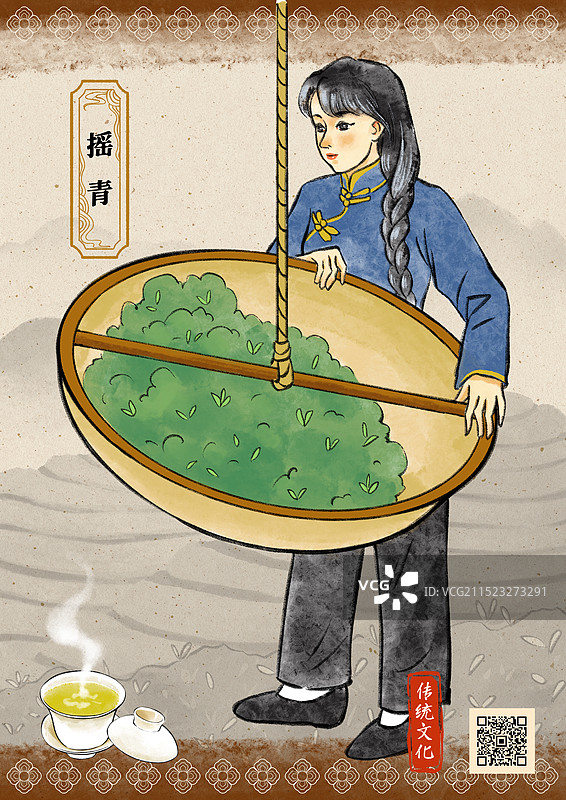 国潮风茶叶绿茶红茶白茶青茶黄茶黑茶普洱茶乌龙茶制作过程科普设计海报模板图片素材