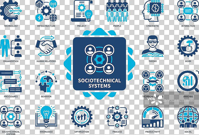 社会技术系统实体图标集图片素材