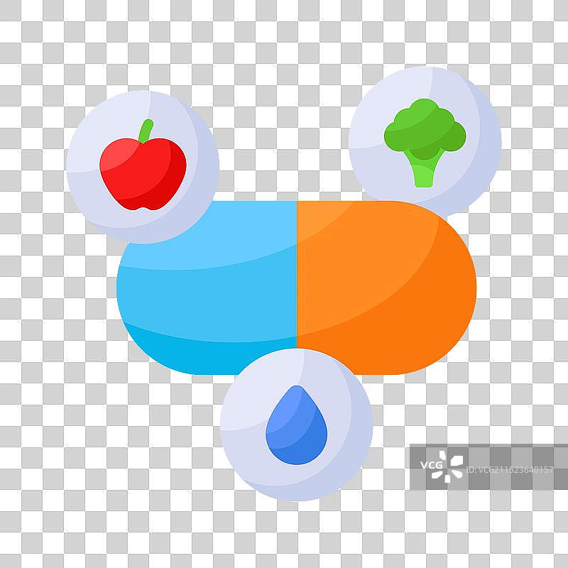 复合维生素图片素材