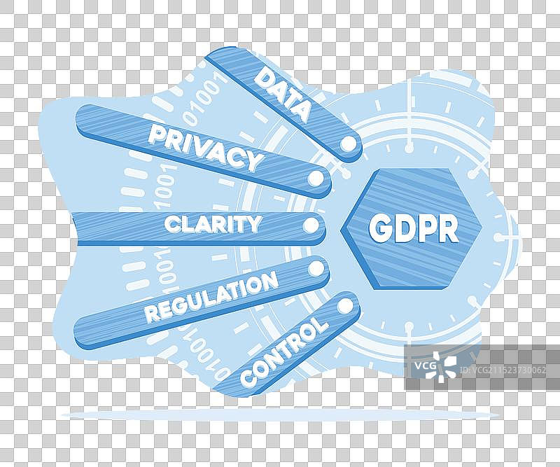 企业需要符合GDPR的五个理由图片素材