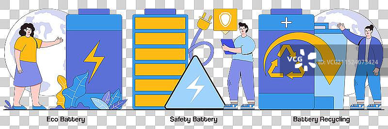 环保电池安全与电池回收图片素材