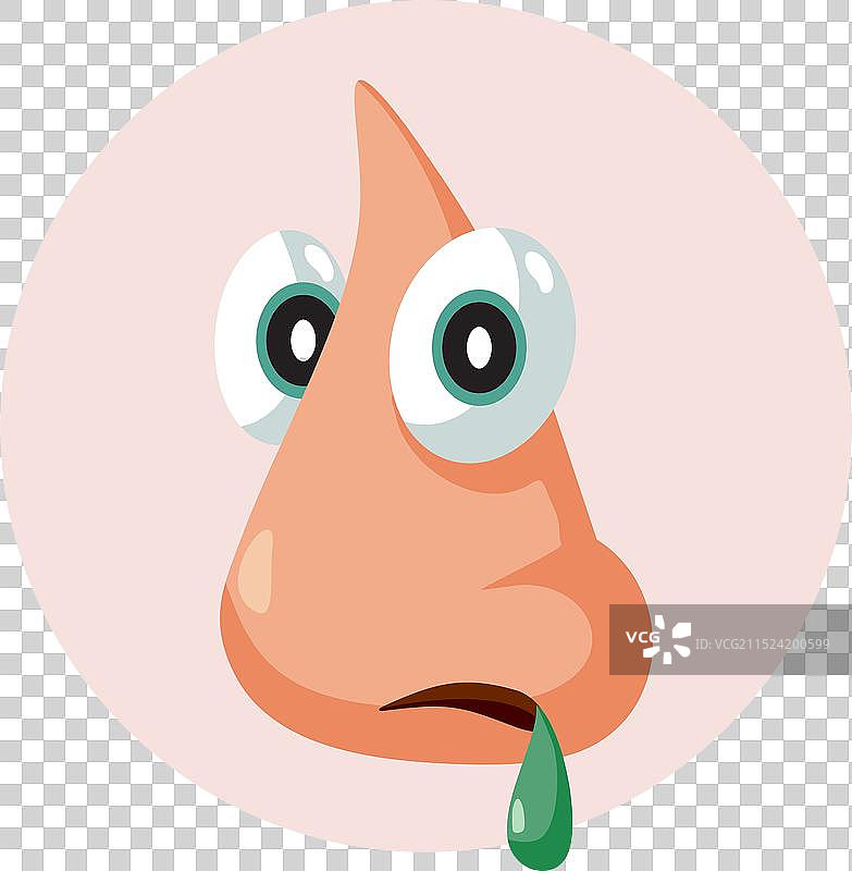 因疾病导致鼻腔分泌物图片素材