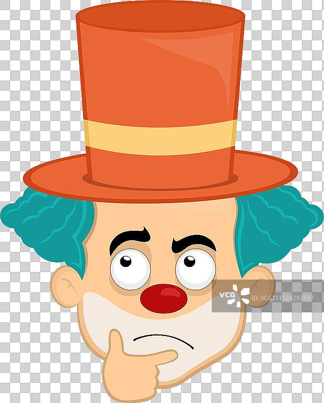 小丑思考怀疑的表情图片素材