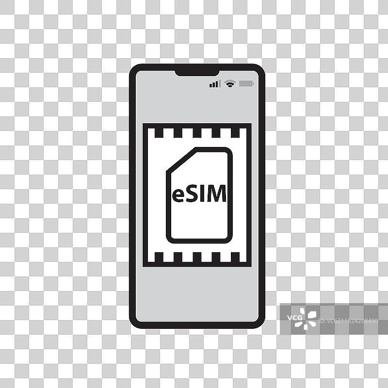 eSIM技术3D概念图片素材