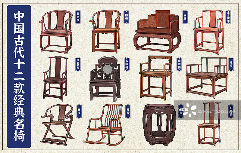 中国古代座椅椅子家具中式家具手绘插画合集海报模板图片素材
