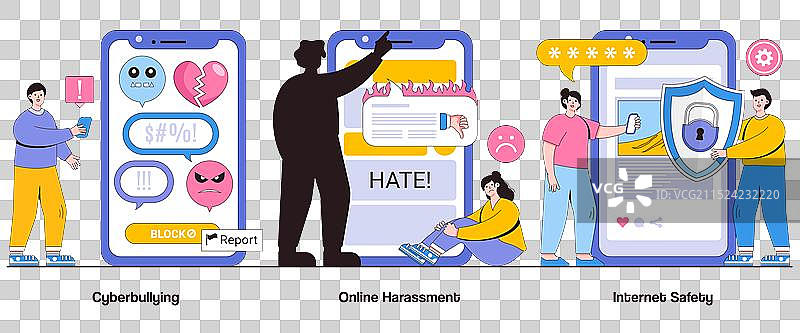 网络欺凌，网络骚扰，互联网安全图片素材