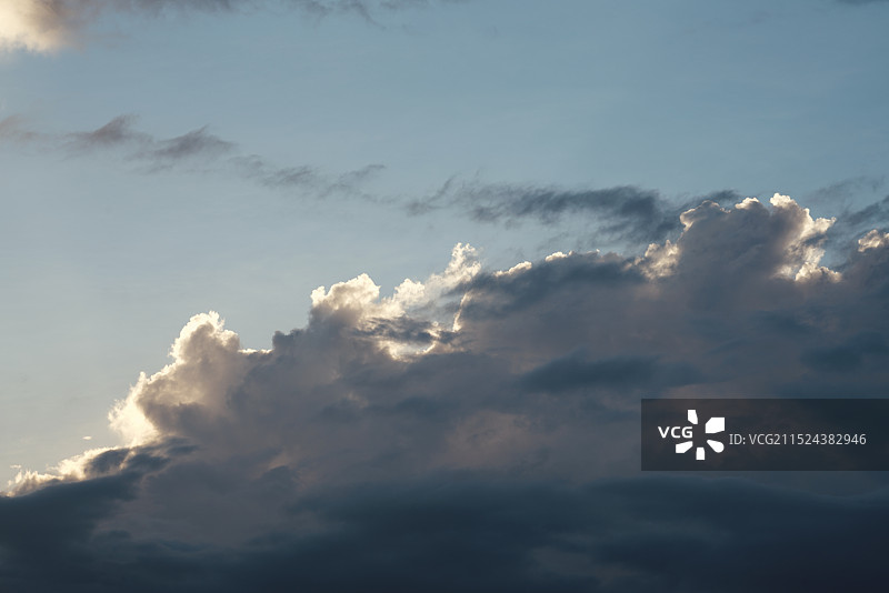 扬州市邗江区的天空图片素材