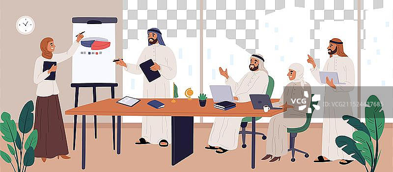 穆斯林办公室阿拉伯商务会议图片素材