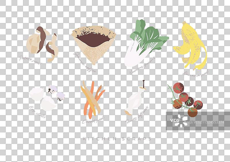 厨余堆肥套装图片素材