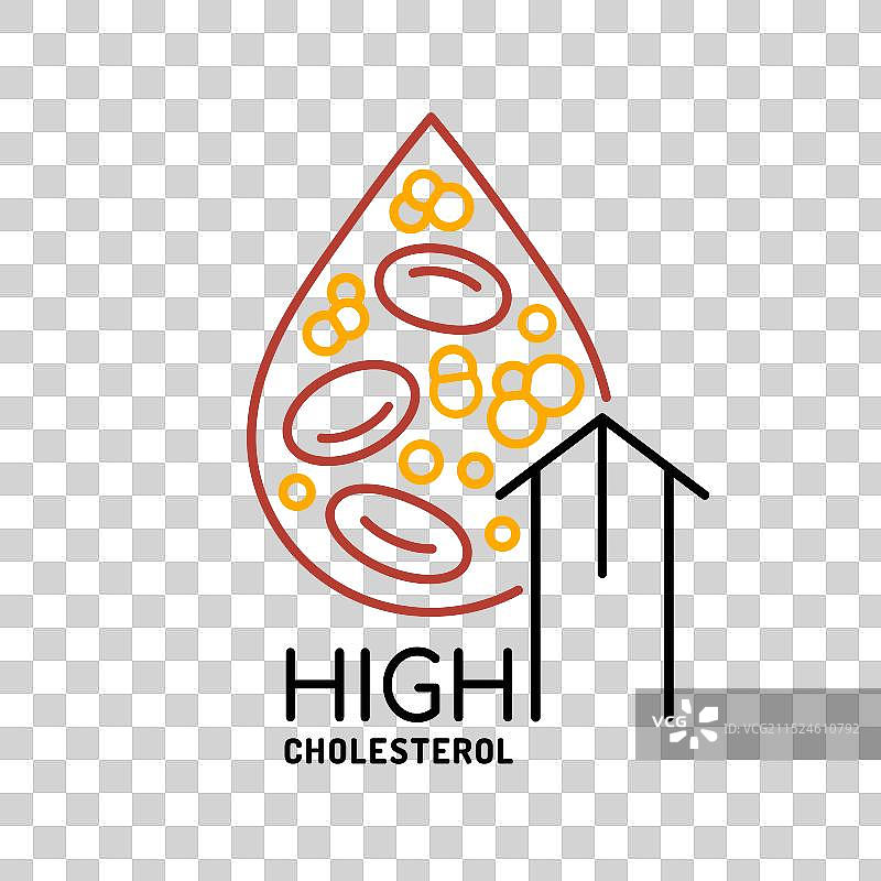 高胆固醇图标轮廓医学标志图片素材