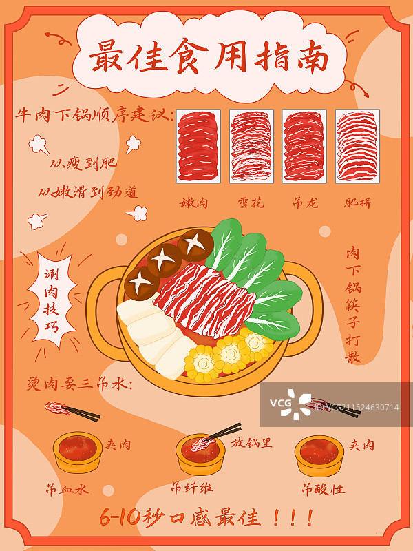 火锅海报设计模板图片素材