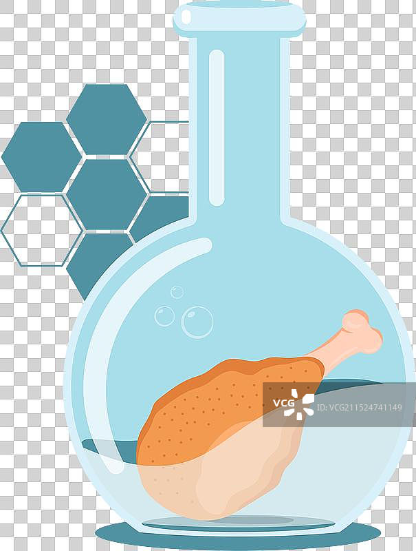 新鲜的实验室培育鸡腿肉图片素材