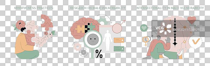男性弱点（扁平风格）图片素材