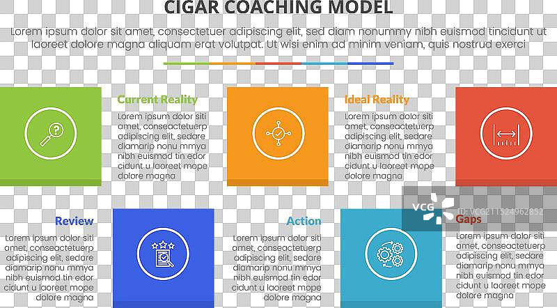 雪茄教练模型信息图概念图片素材