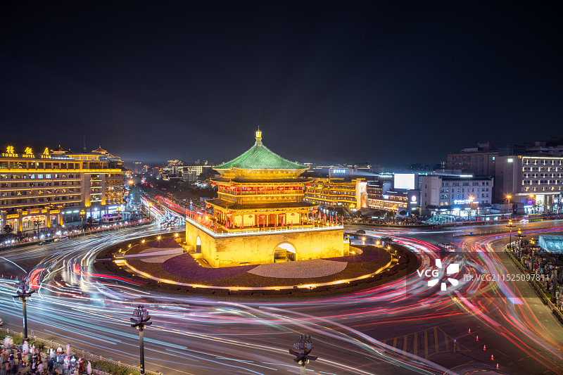 陕西西安钟鼓楼图片素材